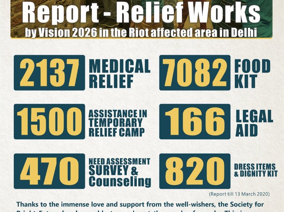 Relief & Rehabilitation works undertaken by Vision 2026 in the Riot affected areas of Delhi