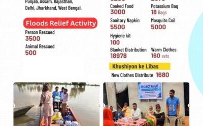 Bring Hope, Relief & Dignity to the Needy.